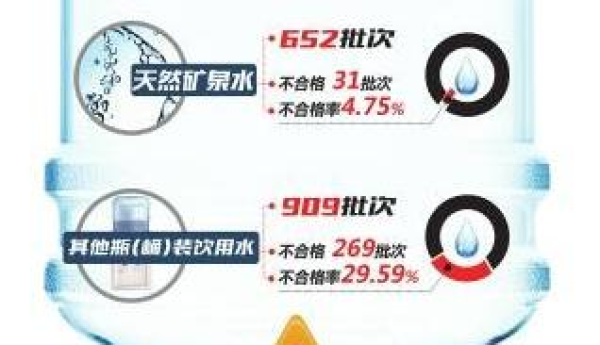 水中玄机:直饮机 vs 桶装水”——源茂中飞,剖析健康饮水的智慧之选