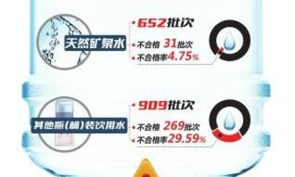 水中玄机:直饮机 vs 桶装水”——源茂中飞,剖析健康饮水的智慧之选